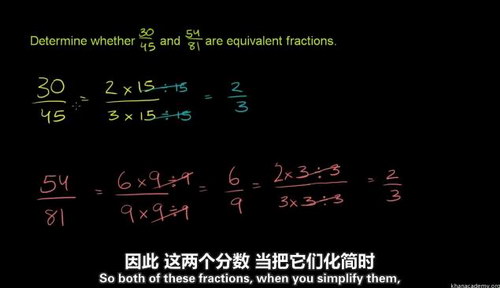 可汗学院小学数学（中文字幕视频）百度网盘分享