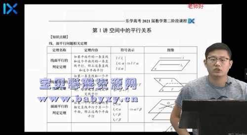 2021乐学高考王嘉庆数学二轮复习（15.8G高清视频）百度网盘分享