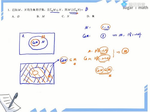 2021高考数学王梦抒押题课（三轮）（高清视频）网盘分享