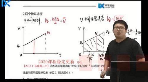 2021乐学高考物理李玮线下课（9.89G高清视频）百度网盘分享