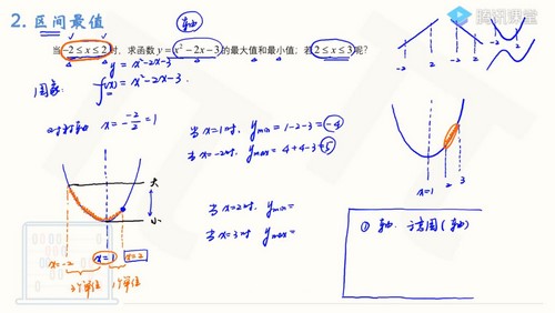 2022高考数学王梦抒一轮（23.9G高清视频）百度网盘分享