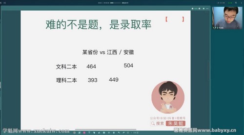 2022高考数学朱昊鲲第四季决胜班（理科-新高考通用）百度网盘分享